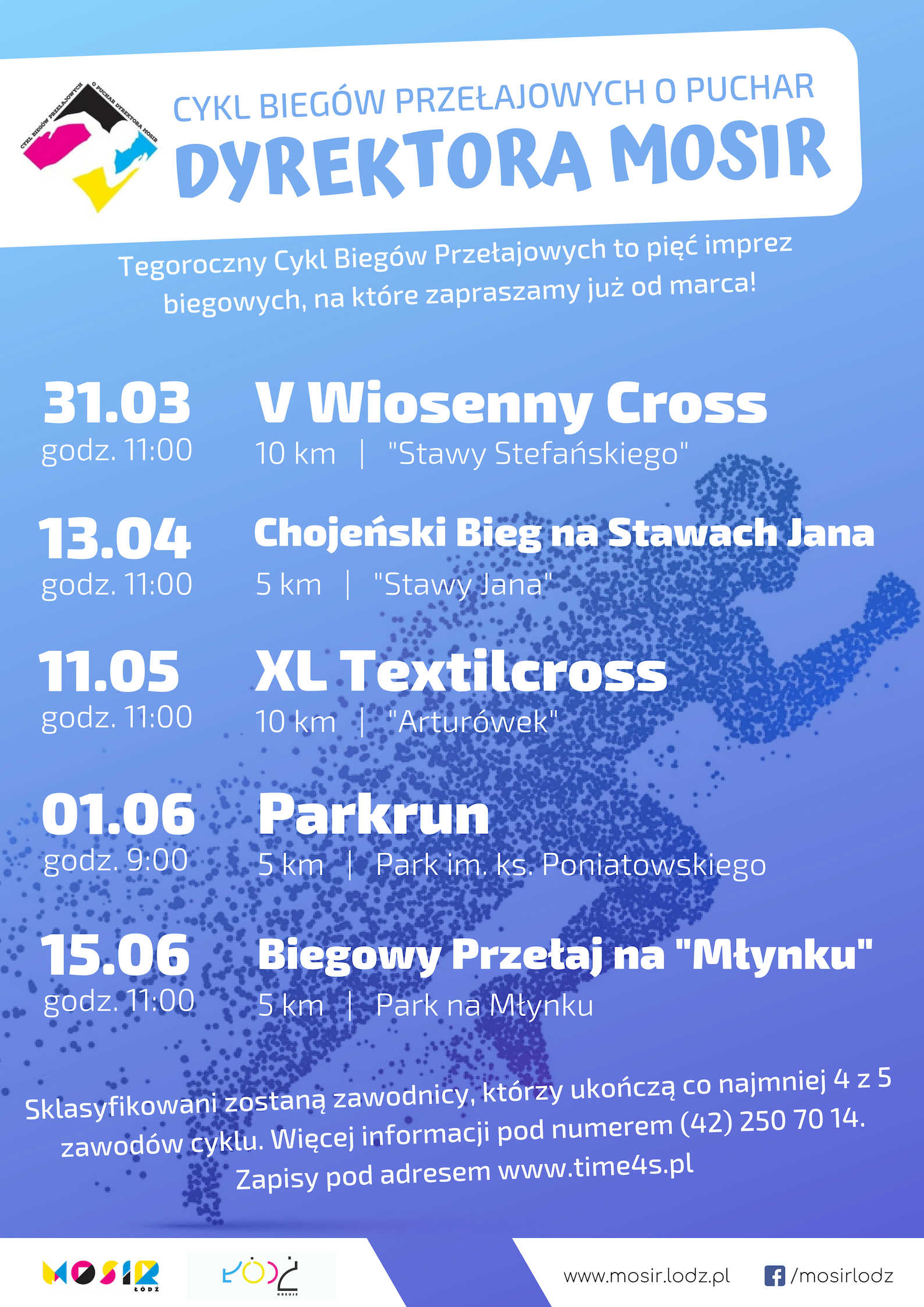 CyklBiegw2019